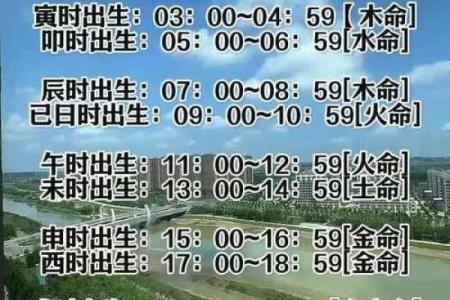 阴历七月二十二什么星座 阴历七月二十二是什么命格