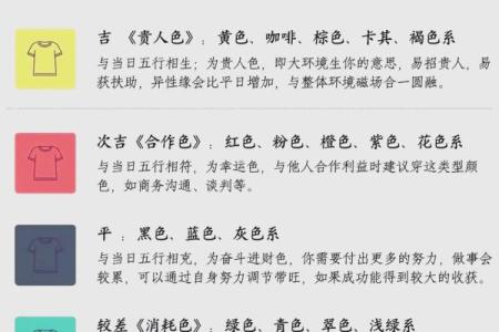 2025年6月28日是黄道吉日 2025年6月28结婚最佳日子
