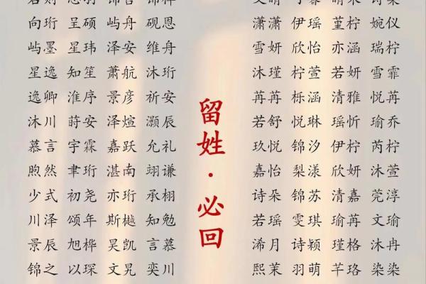 2019年5月19号丑时出生的男孩起名时要注意什么姓名