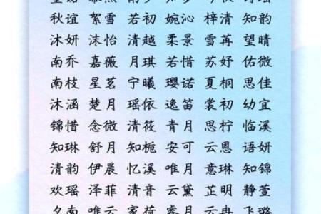2021年7月25日出生女孩取名方法,文雅好听的女孩名字赏析姓名
